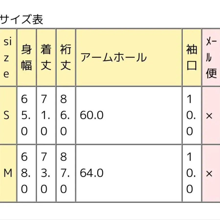 7번째 상품 이미지