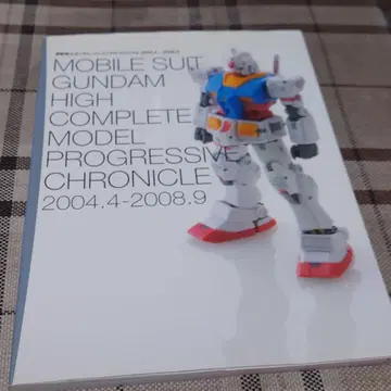 2004.4-2008.9 HCM Pro 건담 시리즈 카탈로그
