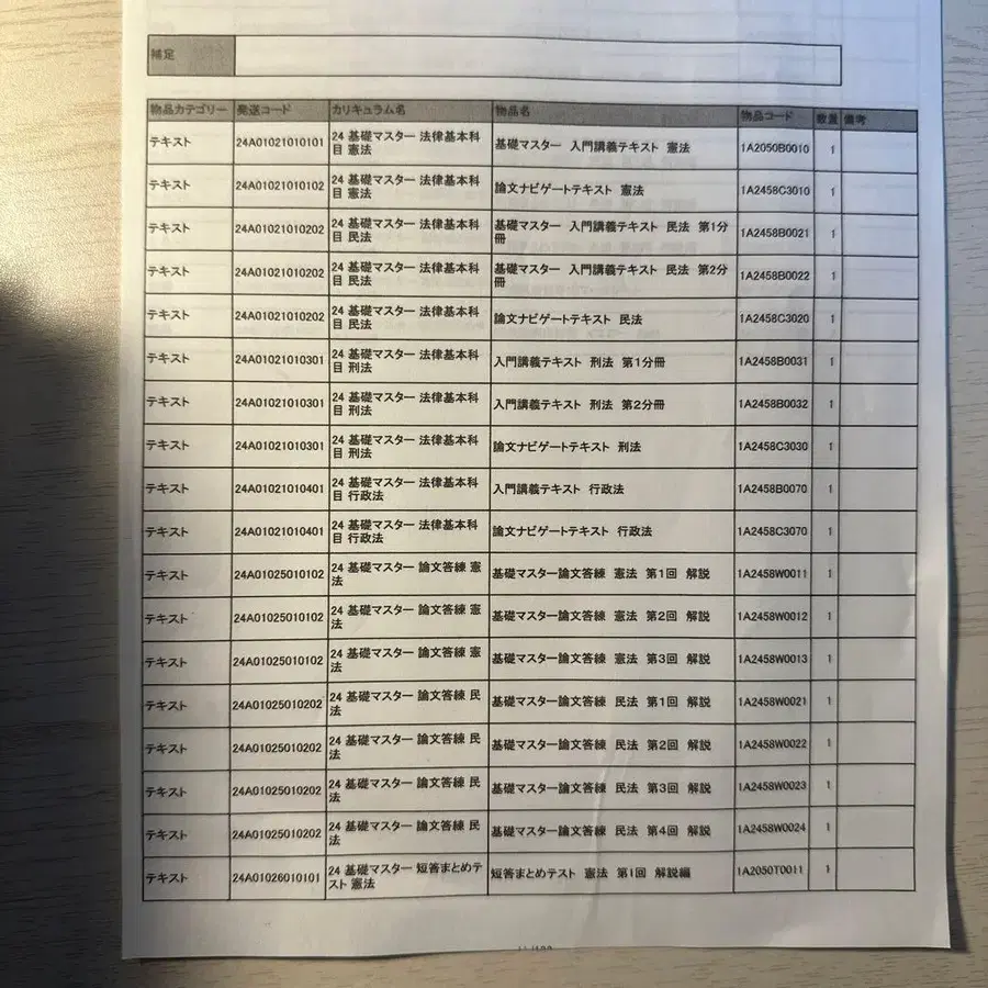 2번째 상품 이미지
