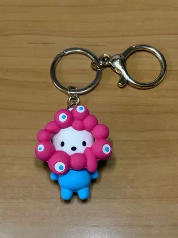 산리오 키링 Expo 2025