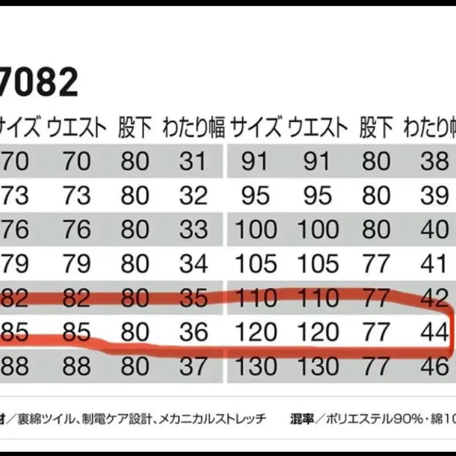 10번째 상품 이미지