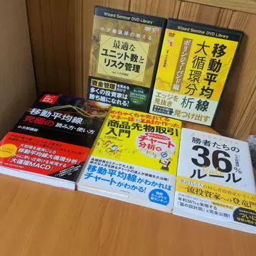 코지로 강사 사인본 최적의 유닛 수와 리스크 관리 볼린저 밴드 5종 세트