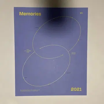 BTS Memories 2021 DVD 트레이딩 카드 없음