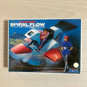 반다이 SPIRAL FLOW 1/24 스케일