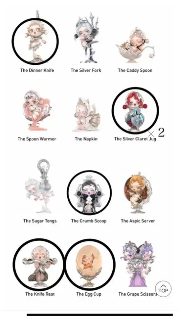 [정품 완전 미개봉] 스컬 팬더 The Feast Begins 세트 판매