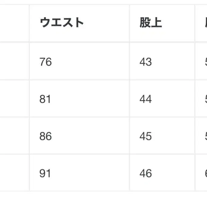5번째 상품 이미지