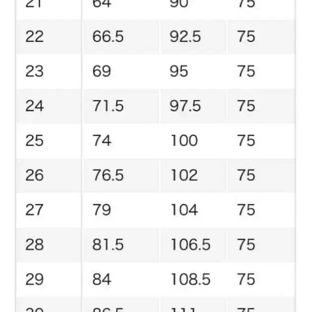 7번째 상품 이미지