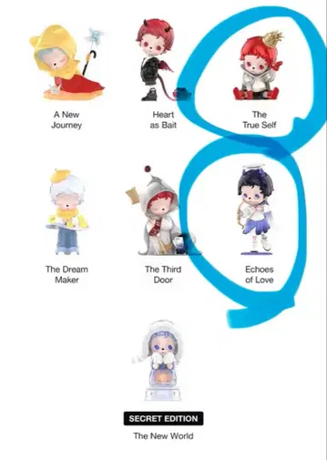 POPMART Forgotten Land Series