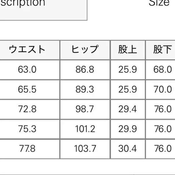 5번째 상품 이미지