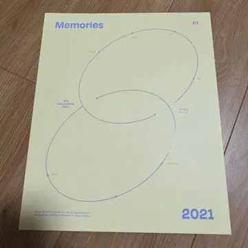 BTS 2021 Memories