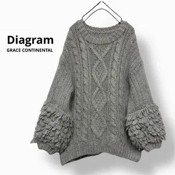 Diagram GRACE CONTINENTAL 프린지 아란 편 니트 36