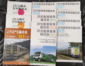 JR 기동차 객차 편성표 2007-2021