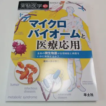 건강 의학 마이크로바이옴과 의료 응용