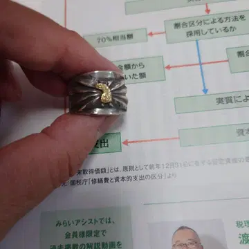 랄프 스미스 반지