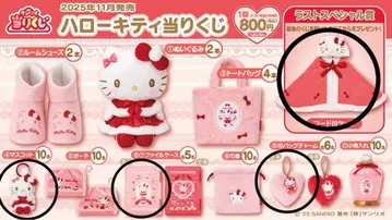 헬로키티 제일복권