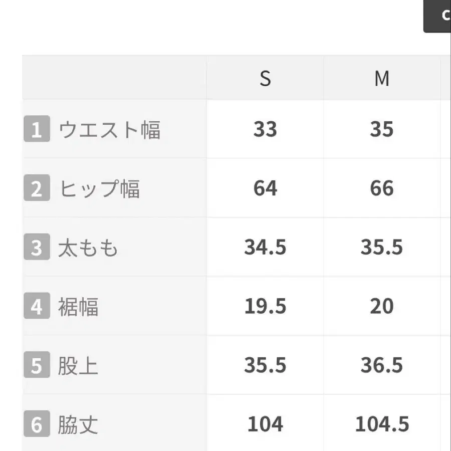 3번째 상품 이미지