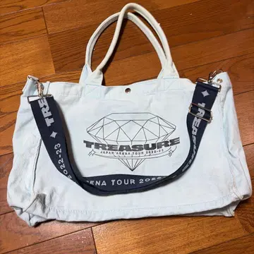 TREASURE JAPAN ARENA TOUR 2022-23 백