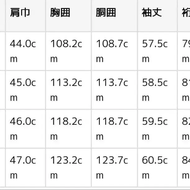 4번째 상품 이미지