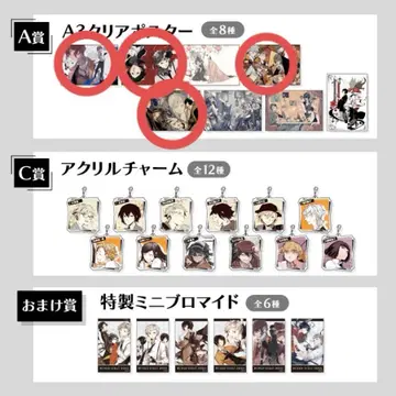 문호 스트레이독스 문스토 제비뽑기당 클리어 포스터 문스토