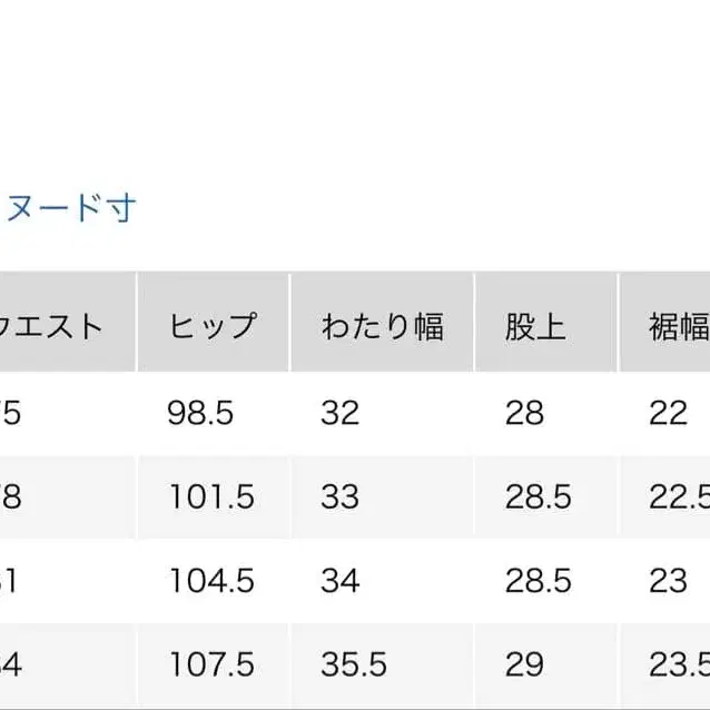 6번째 상품 이미지