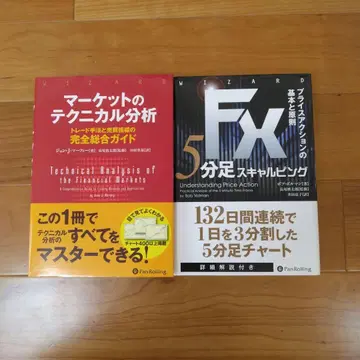 마켓의 테크니컬 분석 트레이드 기법과 매매 지표의 완전 종합 가이드