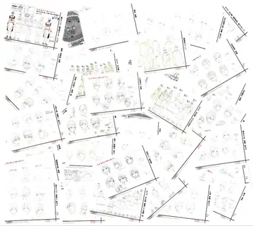 쿠로코의 농구 설정 자료 제작 자료 [ 148장 ]
