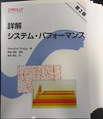 [재단 완료] 상세 시스템 퍼포먼스 제2판