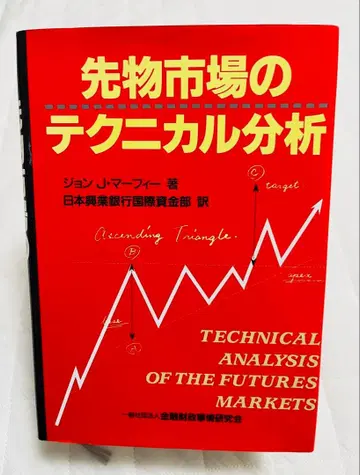 선물 시장 테크니컬 분석 투자 NISA
