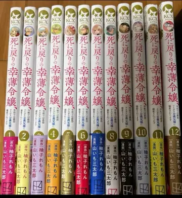 죽음 회귀의 불행한 영애 기간 1~12권