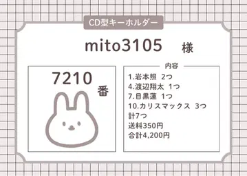[ mito3105 님 ] CD형 키링 세트 7210