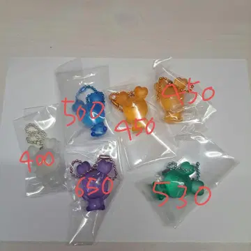 TWICE TWICE 구미 참 TWICE 키링