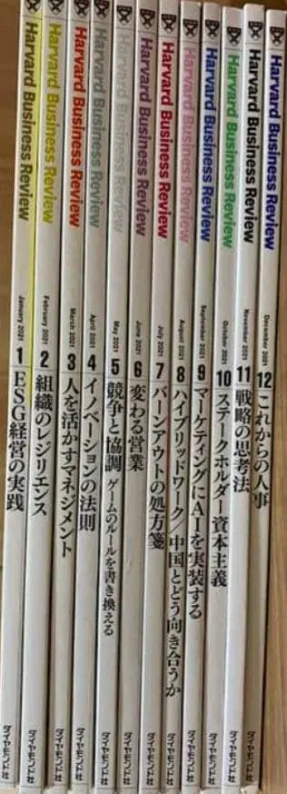 하버드 비즈니스 리뷰 2021년분 12권 세트