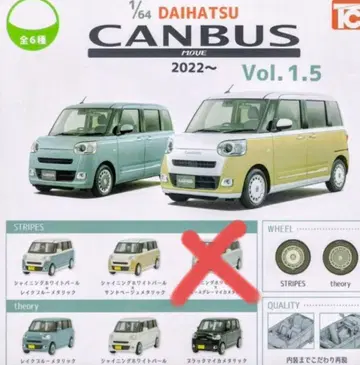 캡슐 토이 다이하츠 무브 캔버스 세트