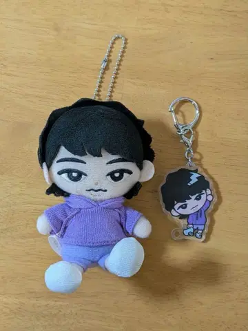 후카사와 타츠야 스노칠 치비누이, 키링 세트