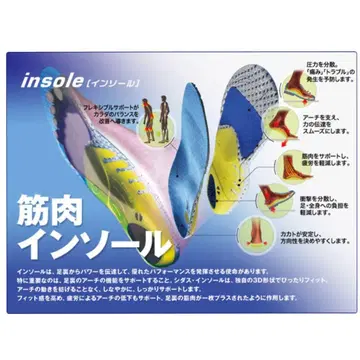 SIDAS CITY+ 커스텀 인솔 S 사이즈