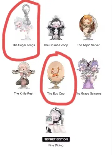 새상품 SKULLPANDA 피규어 The Feast Begins 2세트