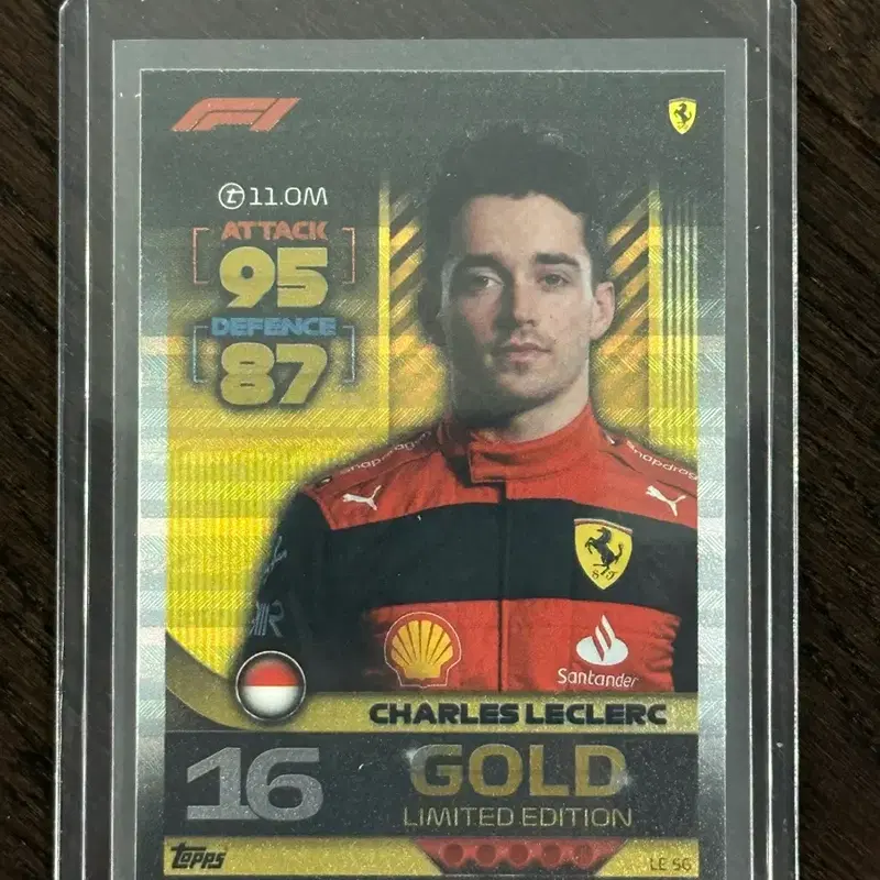 Topps F1 샤를 르클레르 골드 카드