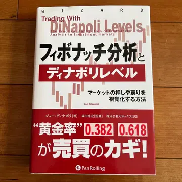 피보나치 분석과 디나폴리 레벨 마켓의 상승 또는 하락을 시각화하는 방법
