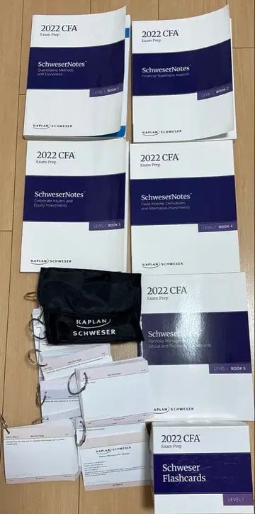 2022 CFA Level 1 Flashcards and Book 1-5