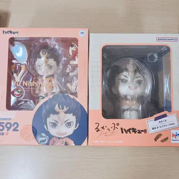 하이큐 니시노야 유우 넨도로이드 룩업