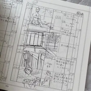 재고 라스트 바람의 검심 후루하시 감독 콘티 설정 자료집