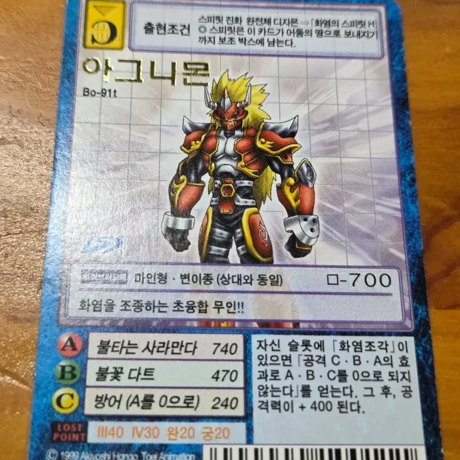 digimon frontier cards BANDAI Digimon Card Game Digimon Frontier 20th Memorial Set PB-12 TCG JAPAN main image 0