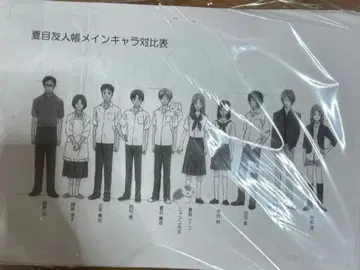 나츠메 우인장 설정 자료 약 222매