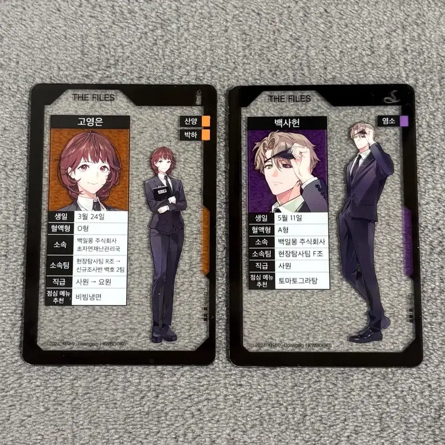 Product Details - 1