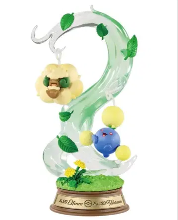 포켓몬 SWING VIGNETTE 컬렉션 엘풍 & 와타코