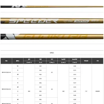 테일러메이드 QI 4D 코어 후지쿠라 스피더 NX 골드 드라이버 | 브랜드