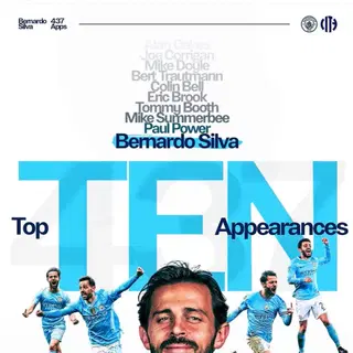 스포티비 하루 대여 관련 게시 이미지(출처: 번개장터)