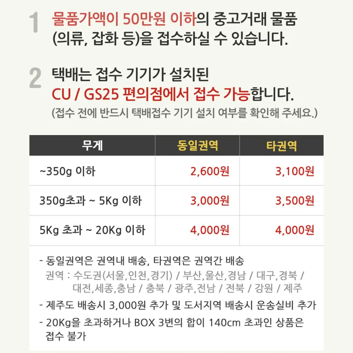 택배비무료배송써논거만 무료배송나갑니다 참고하세요