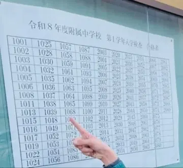 [ 합격 기념 ] 사범대학교 부속 중학교 합격 체험기