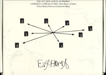 ALPHADRIVEONE EUPHORIA *트레이딩 카드 결품
